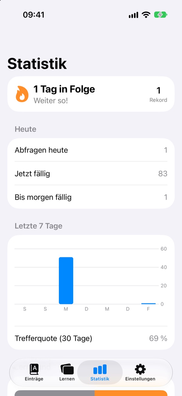 Statistik mit Lern-Serie, heutigen Abfragen und Diagramm der letzten 7 Tage